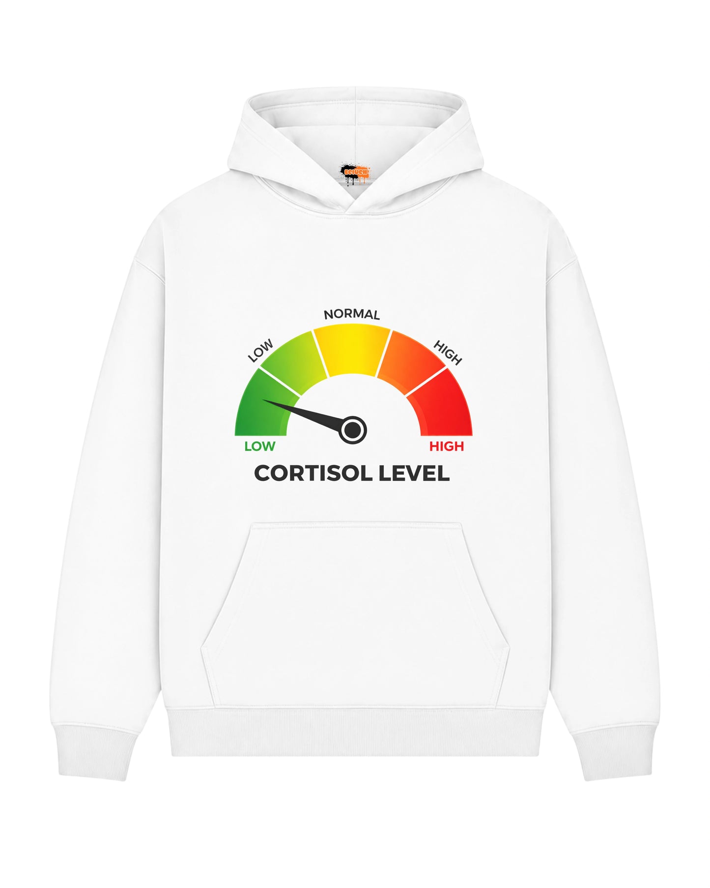 Bawełniana Bluza –  Cortisol level